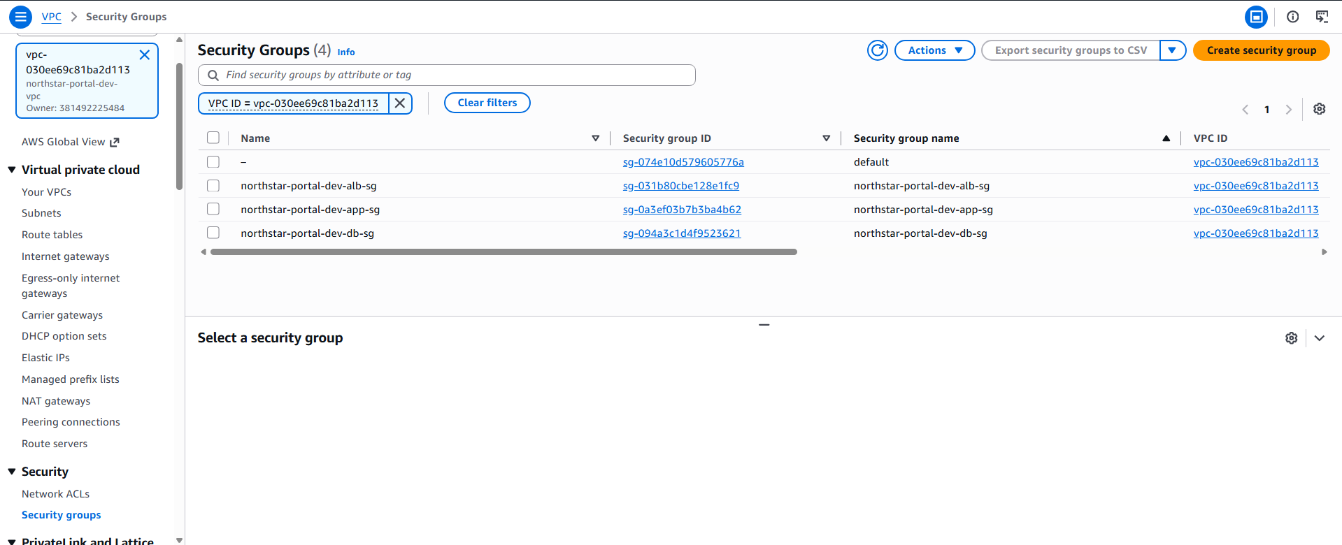 NorthStar AWS security groups
